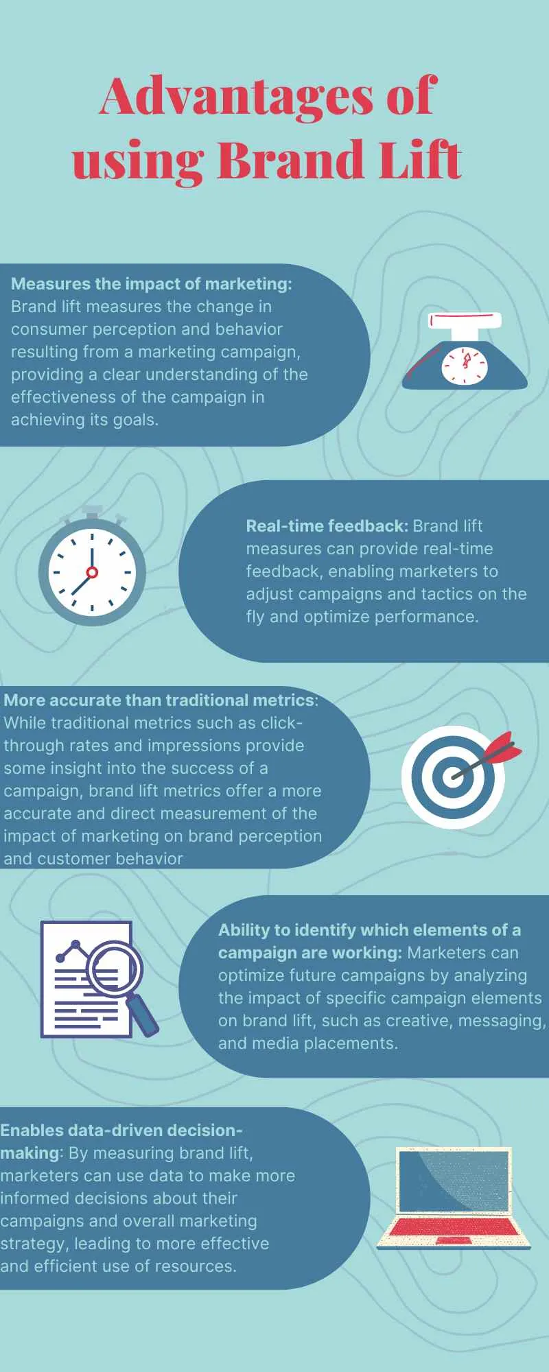 Advantages of using Brand Lift