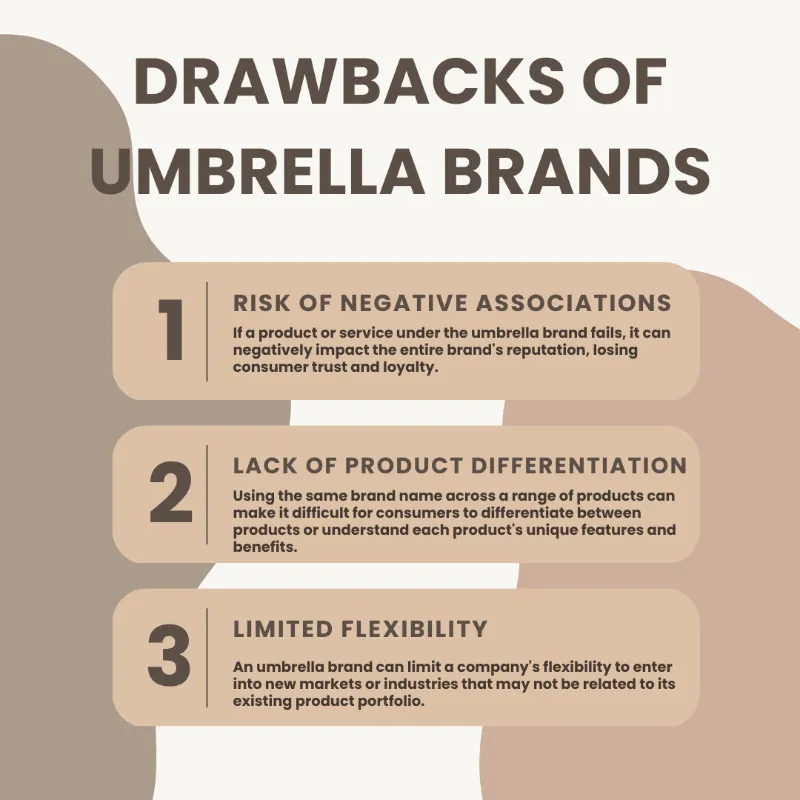 Drawbacks of umbrella brands